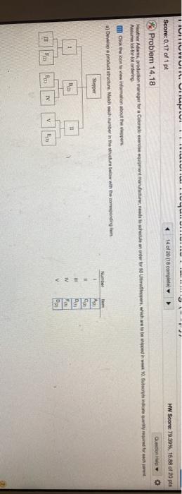 HVITYVULIMI ULICY Score: 0.17 of 1 pt 14 of 2018