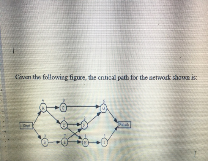 Given the following figure, the critical path for