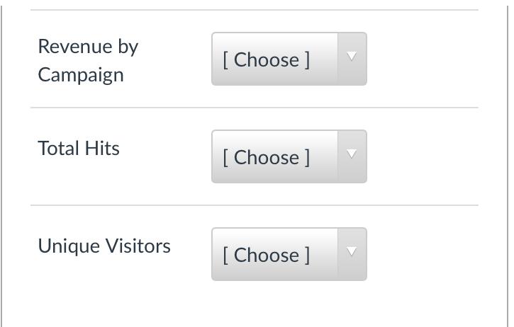 Financial, Website, Supply Chain, Sales, Service,