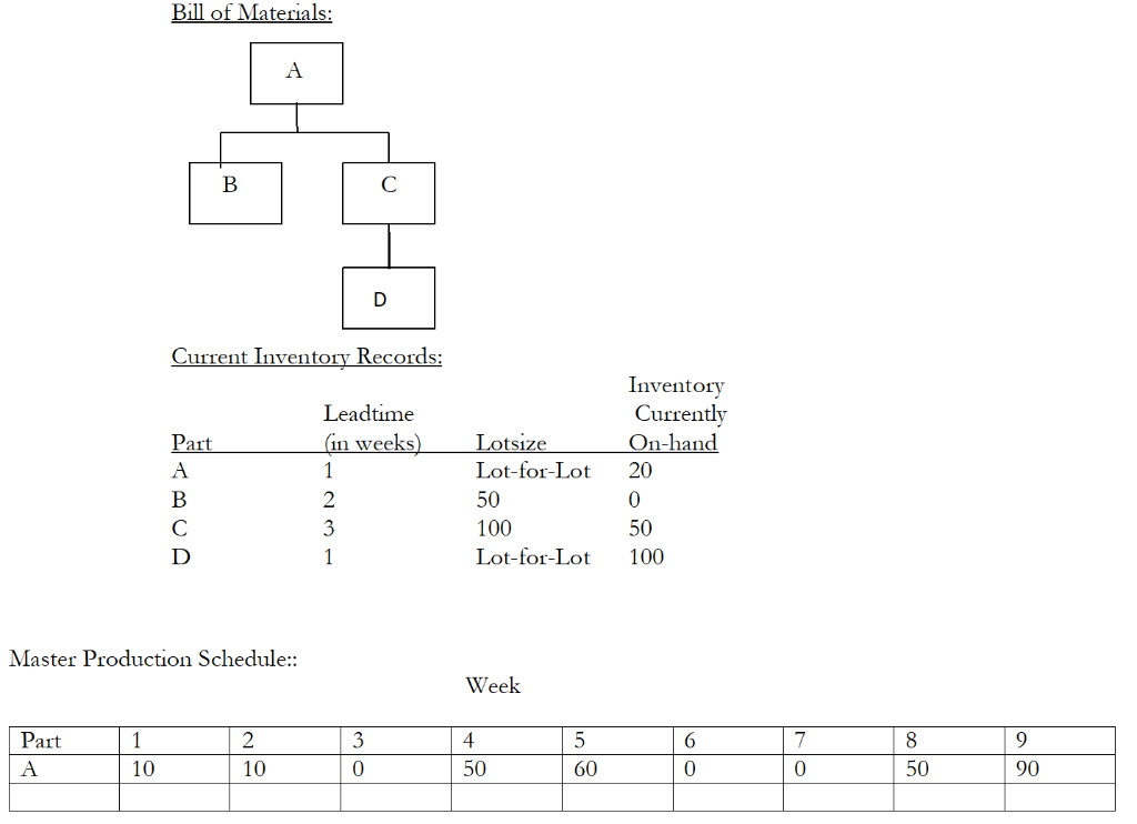 The Mega Production Company has just hired you as