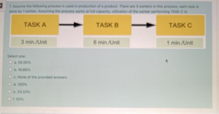 2. De following process is used in production of
