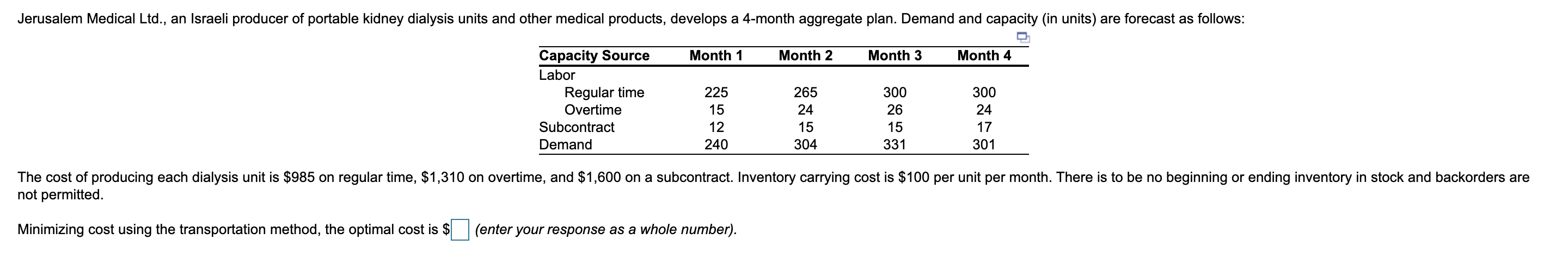 Jerusalem Medical Ltd., an Israeli producer of