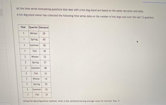 All the time series forecasting questions that