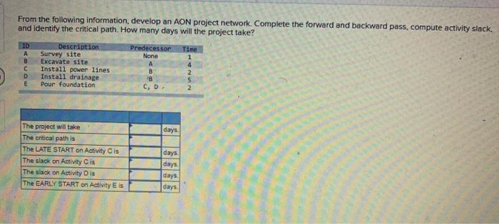 Need solution to entire problem. From the