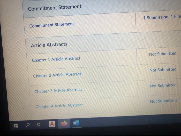 how to write an article abstract? Commitment
