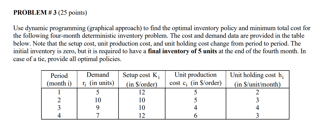Use dynamic programming (graphical approach) to