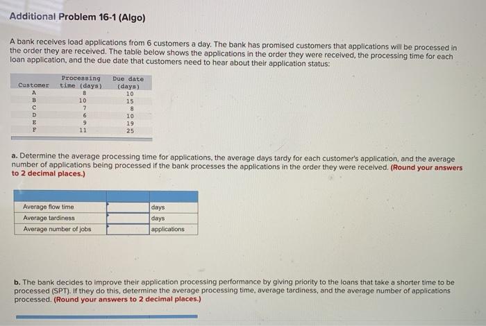 Additional Problem 16-1 (Algo) A bank receives