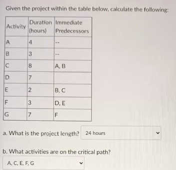 please explain and show work. d has no