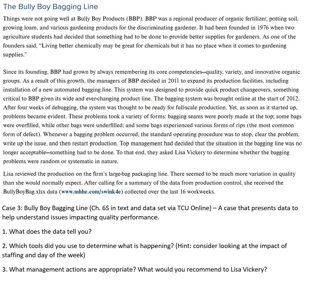 The Bully Boy Bagging Line Things were not going