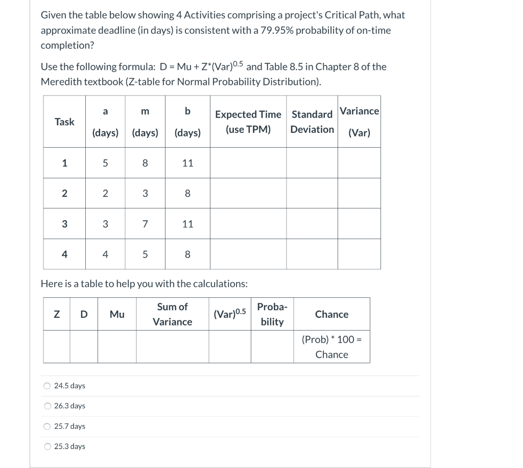 Given the table below showing 4 Activities