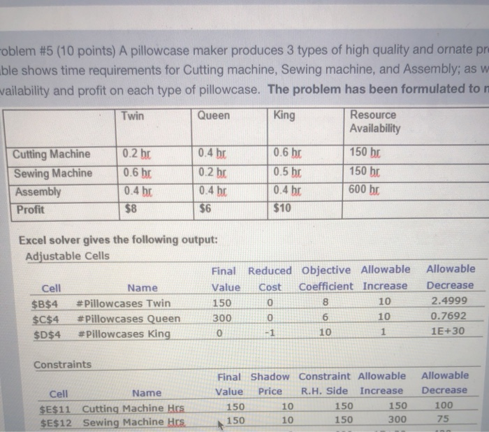 what constraints are binding ? how can u tell?
