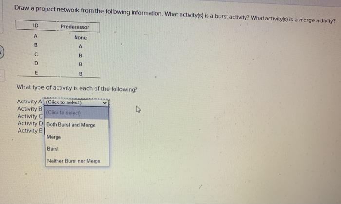 Need solution to entire problem. Draw a project