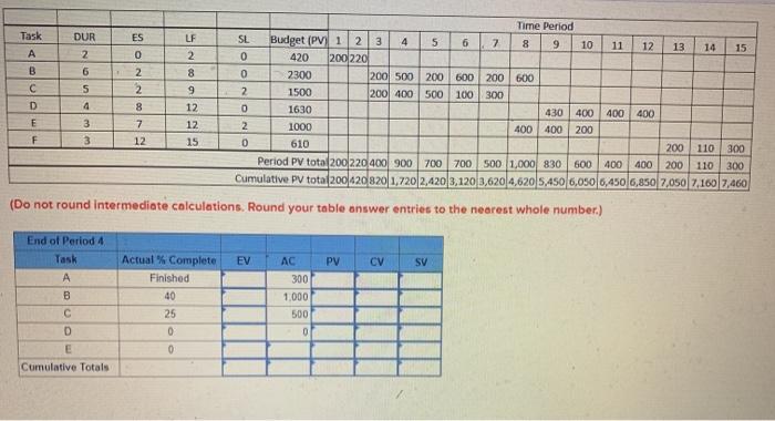 Need solution to entire problem. Given the