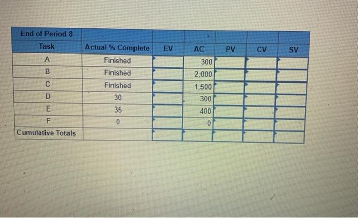 Need solution to entire problem. Given the