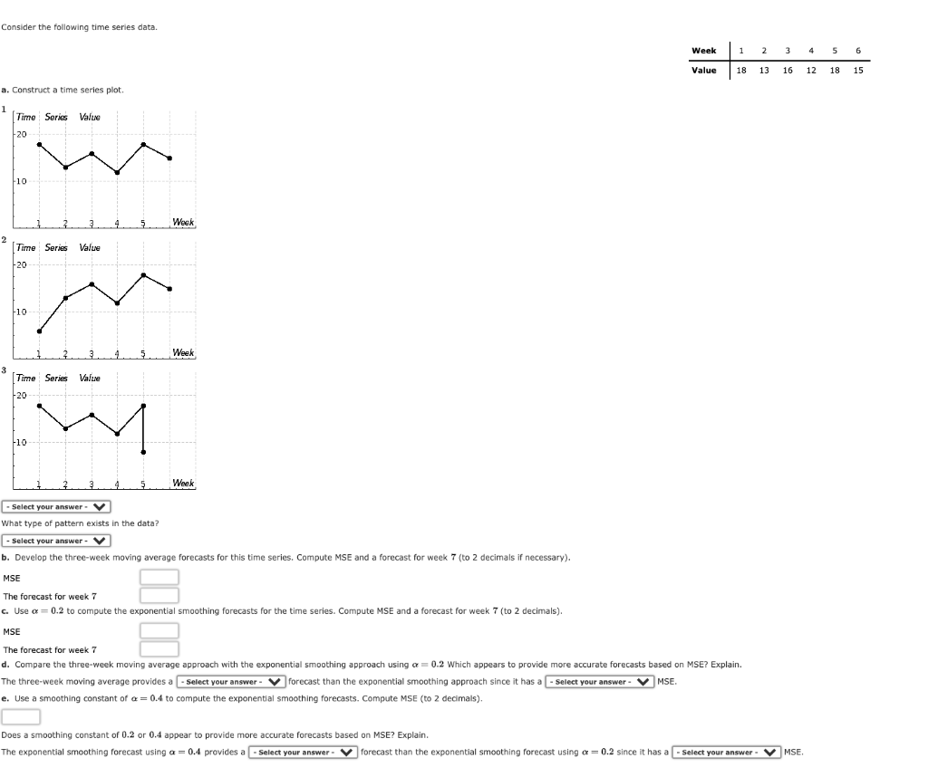 Consider the following time series data. Week 1 2