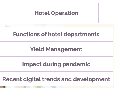 Please write me 200 word learning reflection
