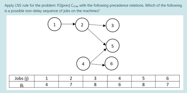 Can you solve this question by explaining step by
