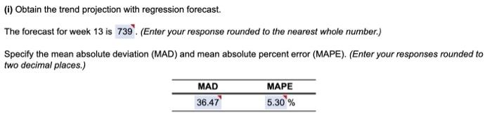 please help A convenience store recently started