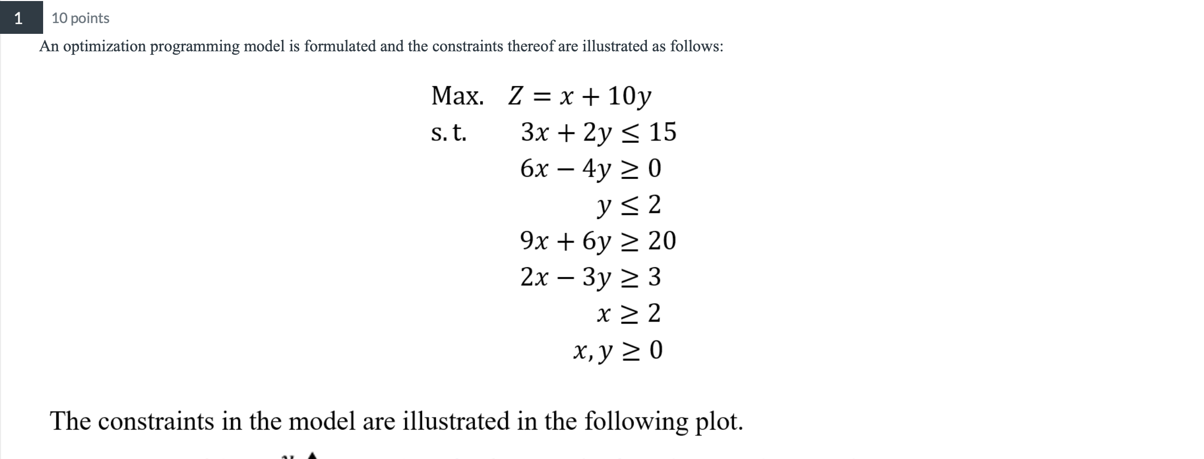 1 10 points An optimization programming model is