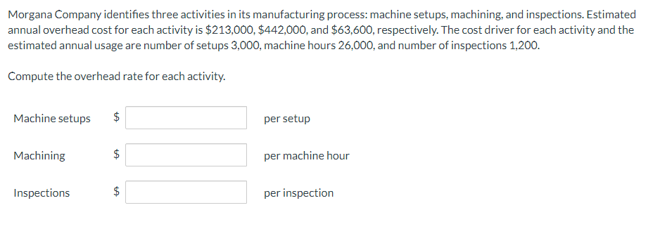 Morgana Company identifies three activities in