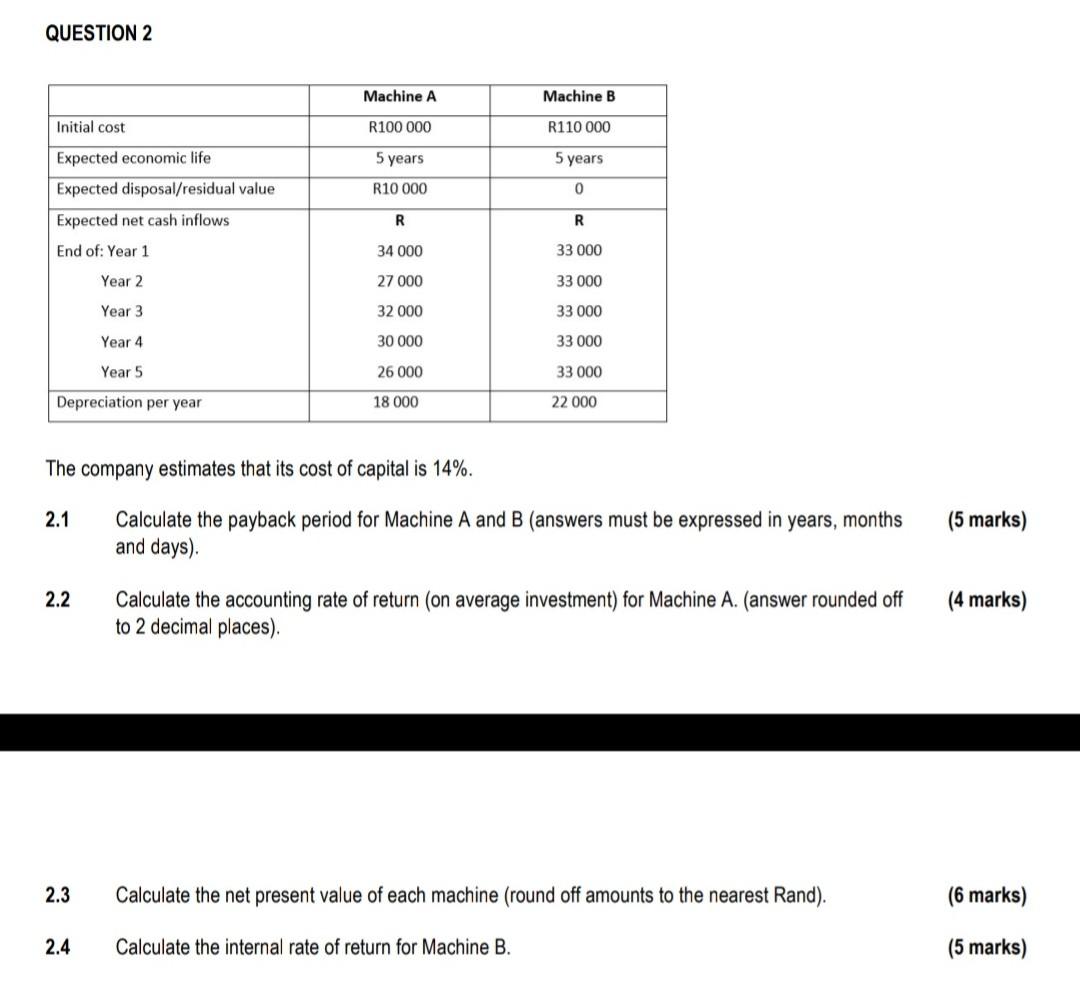 Calculate the internal rate of return for machine
