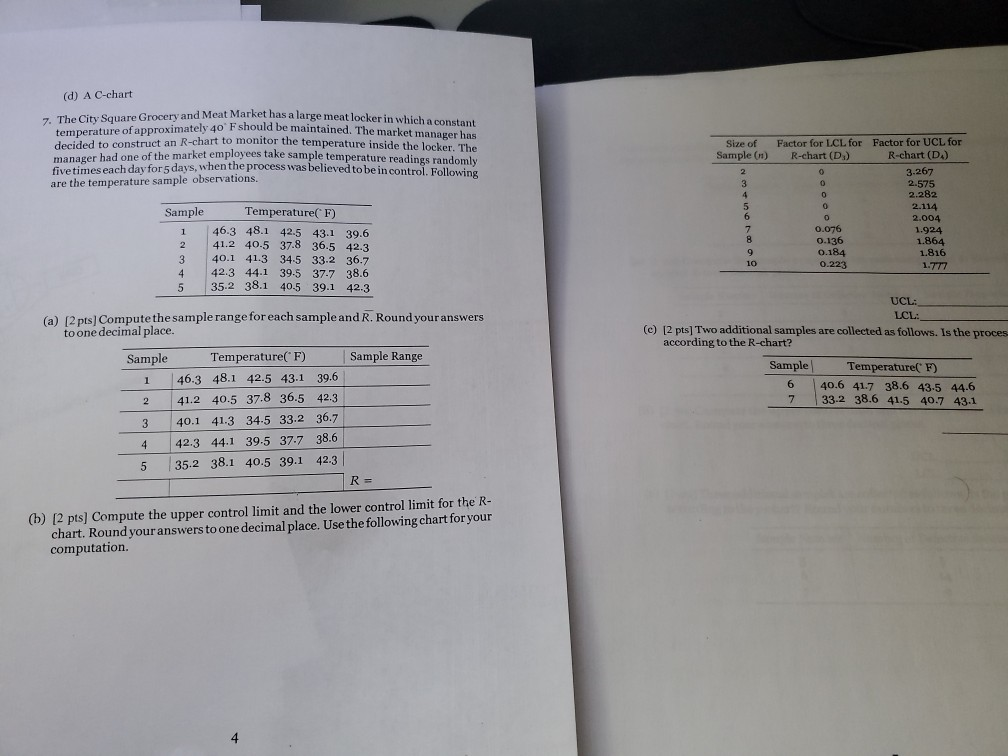 please answer 7a,b,c (d) A C-chart 7. The City