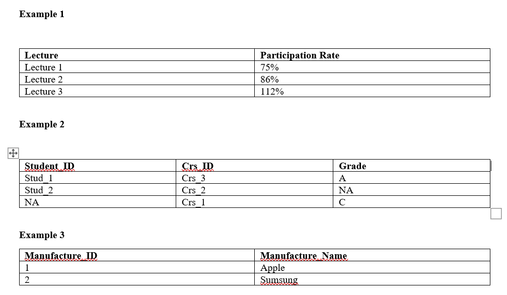 Please look at Example 1-3 in the Word document