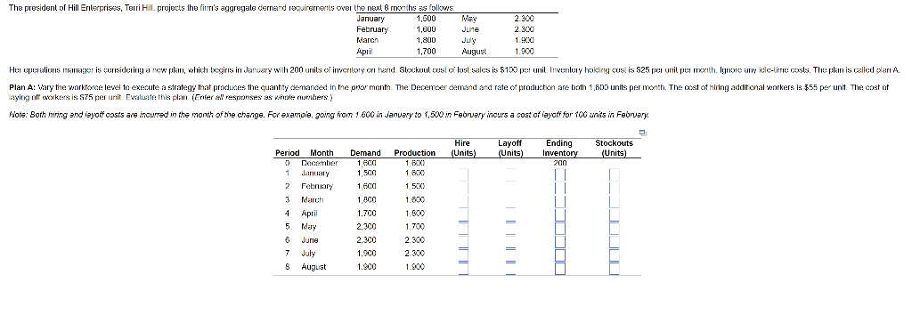 The president of Hill Enterprises, Terri Hill