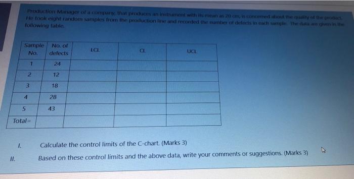 Production Manager of a company that