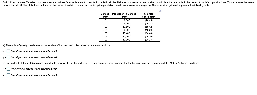 Todd's Direct, a major TV sales chain