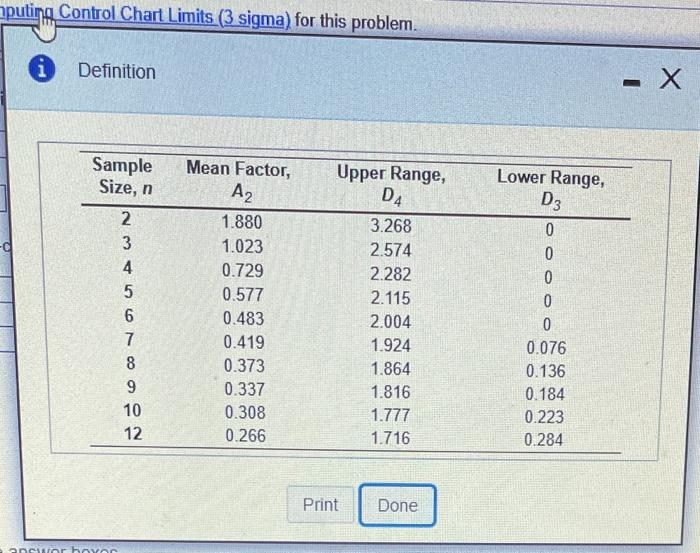 Refer to Table S6.1 - Factors for Computing