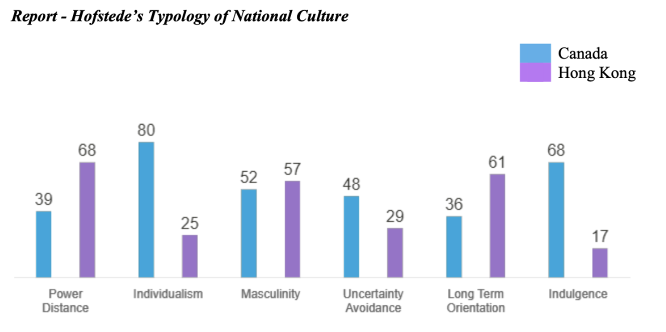 please answer the question by computer, so i can