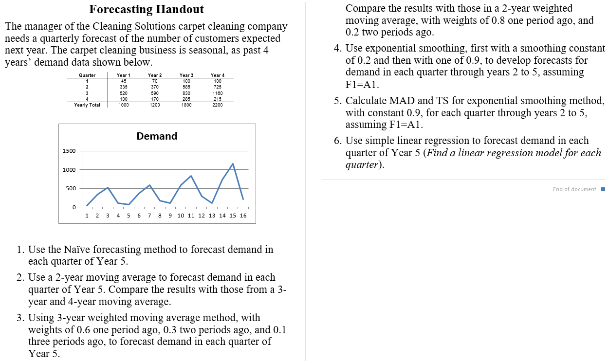 Could someone help me solve this without using an