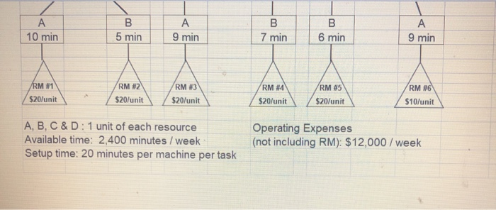 please solve this problem and identify the :