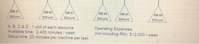 please solve this problem and identify the :