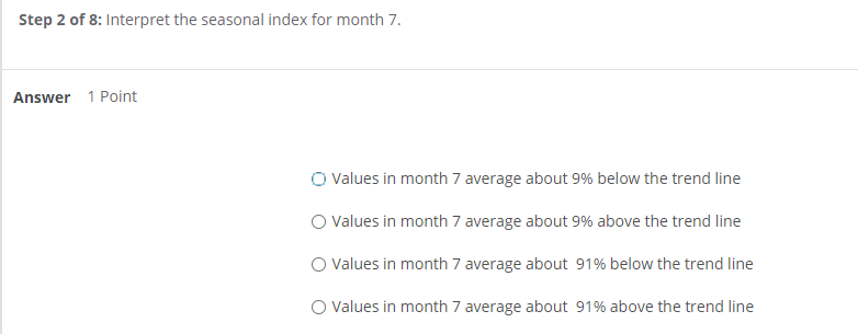 Time Series Decomposition for Sales