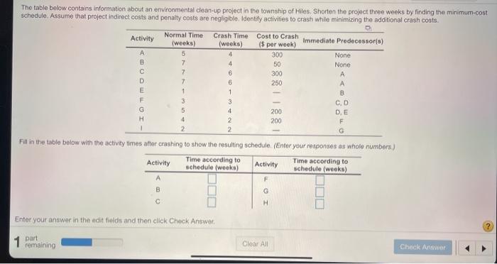 The table below contains information about an