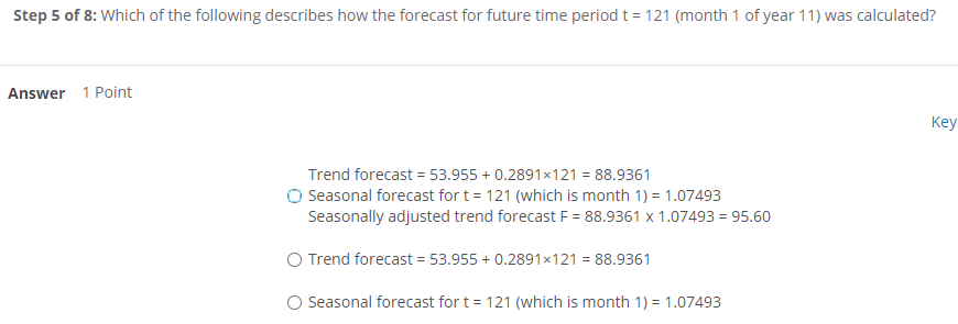 Time Series Decomposition for Sales