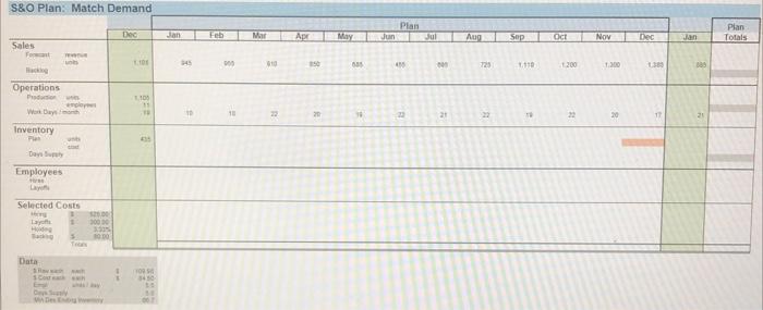 \$8.O Plan: Match Demand Downioad Match 0.5