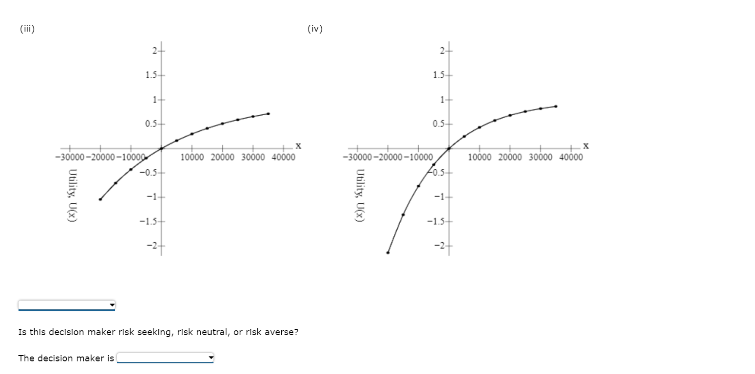 Problem 13-31 (Algorithmic) Consider a decision