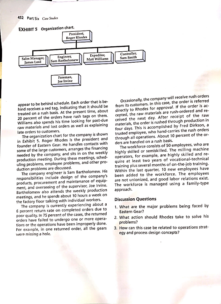 The method been used example as Methods to