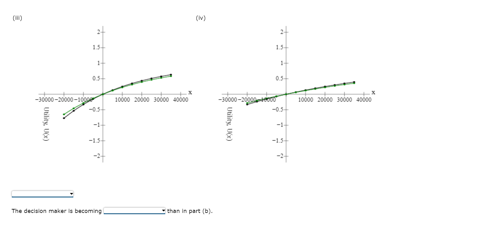 Problem 13-31 (Algorithmic) Consider a decision