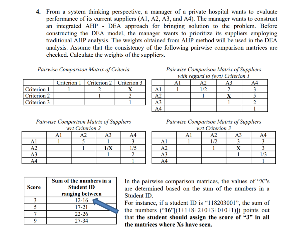 4. From a system thinking perspective, a manager