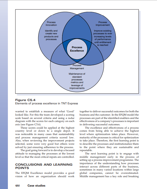 according to this case study, i need the solve