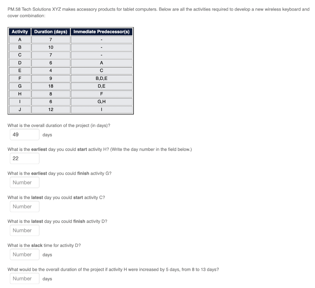 PM.58 Tech Solutions XYZ makes accessory products