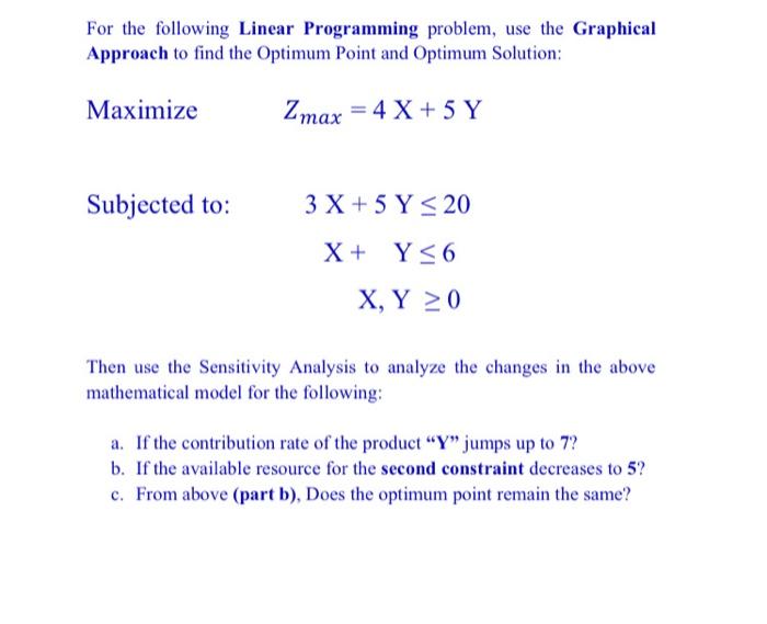 For the following Linear Programming problem, use