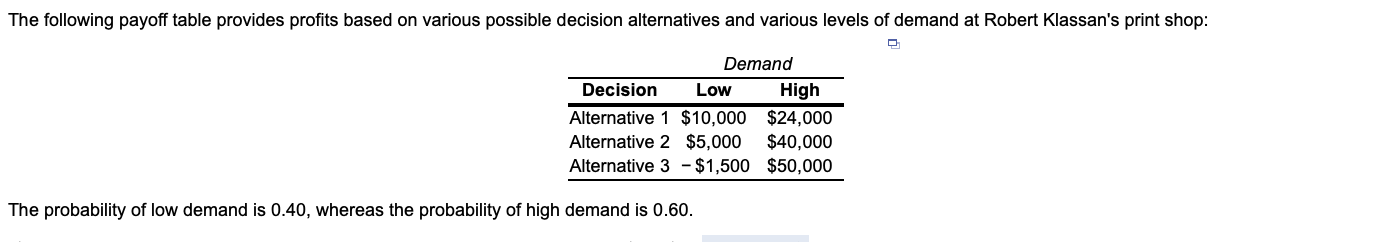 The following payoff table provides profits based