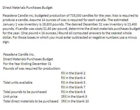 Direct Materials Purchases Budget Pasadena Candle