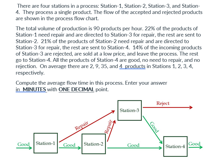 There are four stations in a process: Station-1,