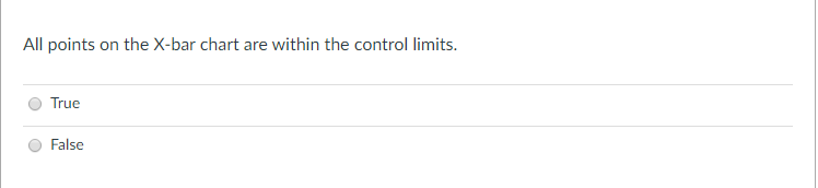 Use this data for questions 1-7. T.Crews, Inc.